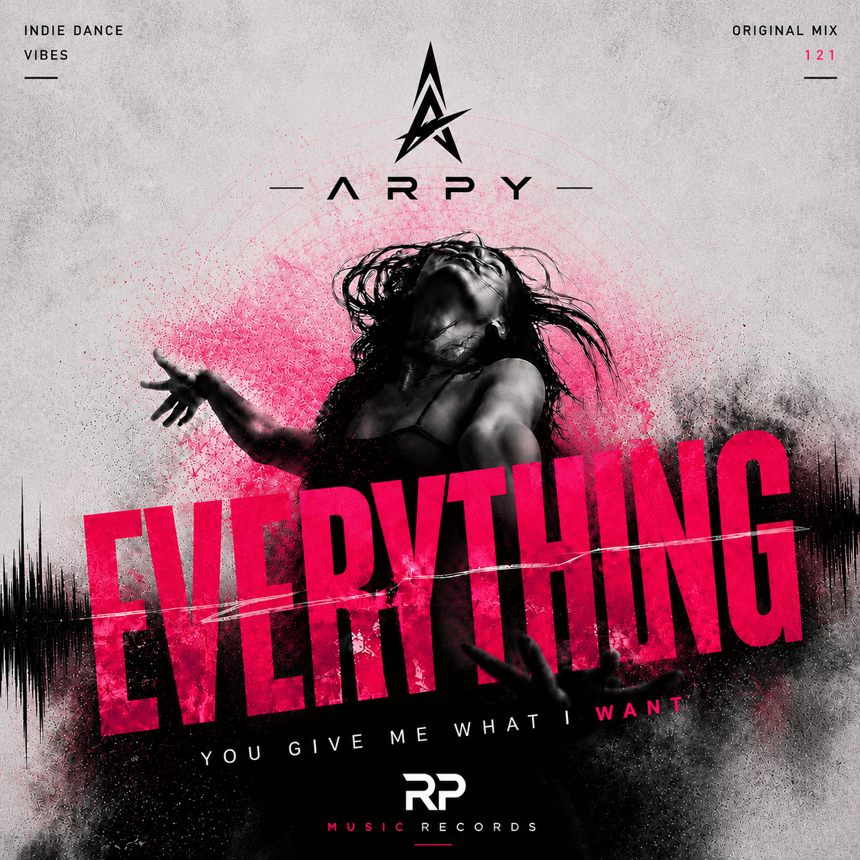 Everything