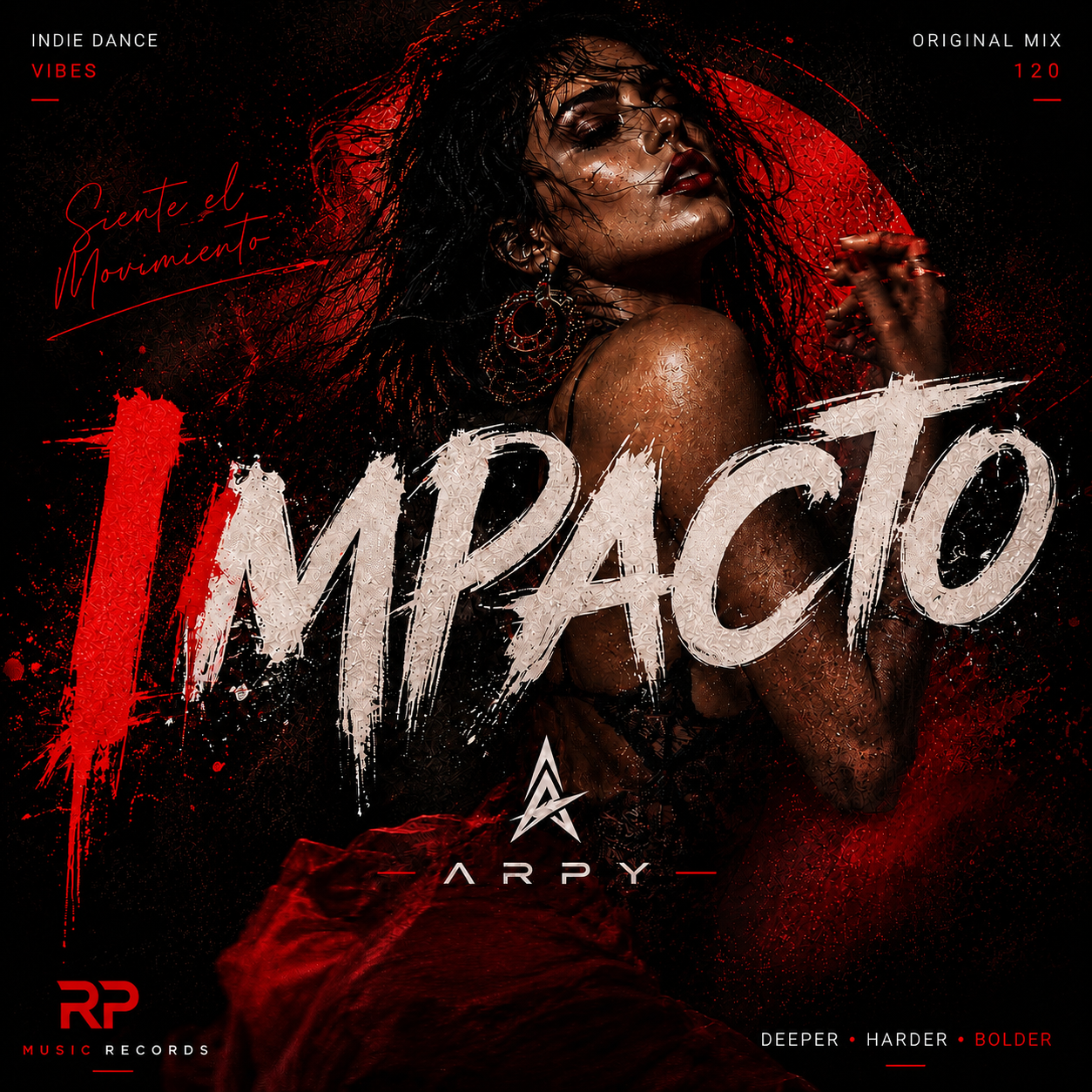 Impacto